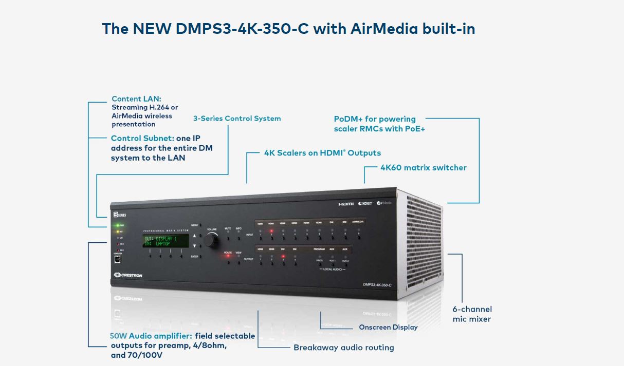 Crestron DMPS Systemübersicht