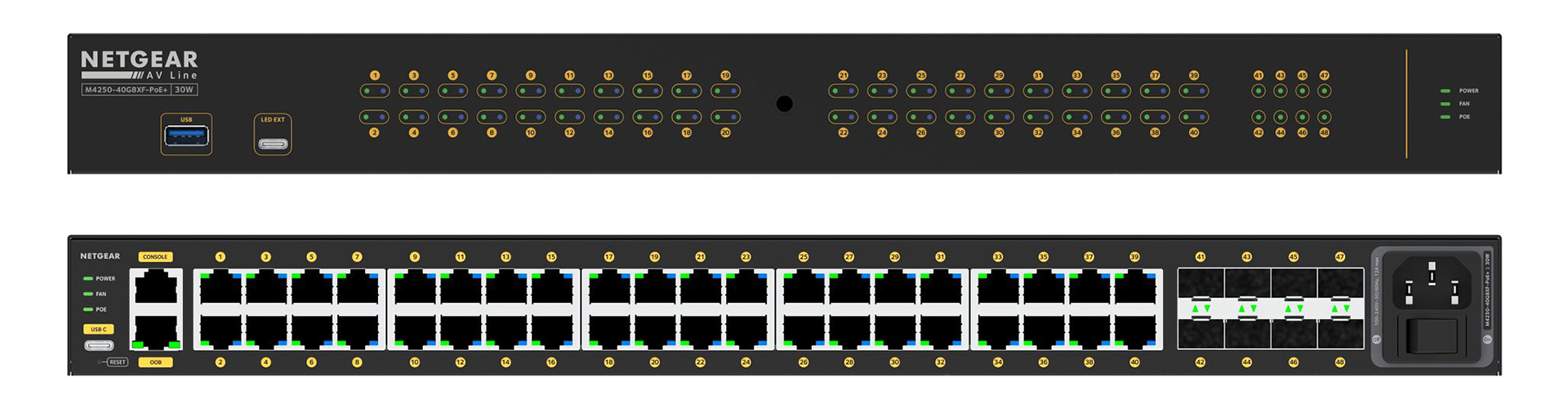 Crestron Netzwerk