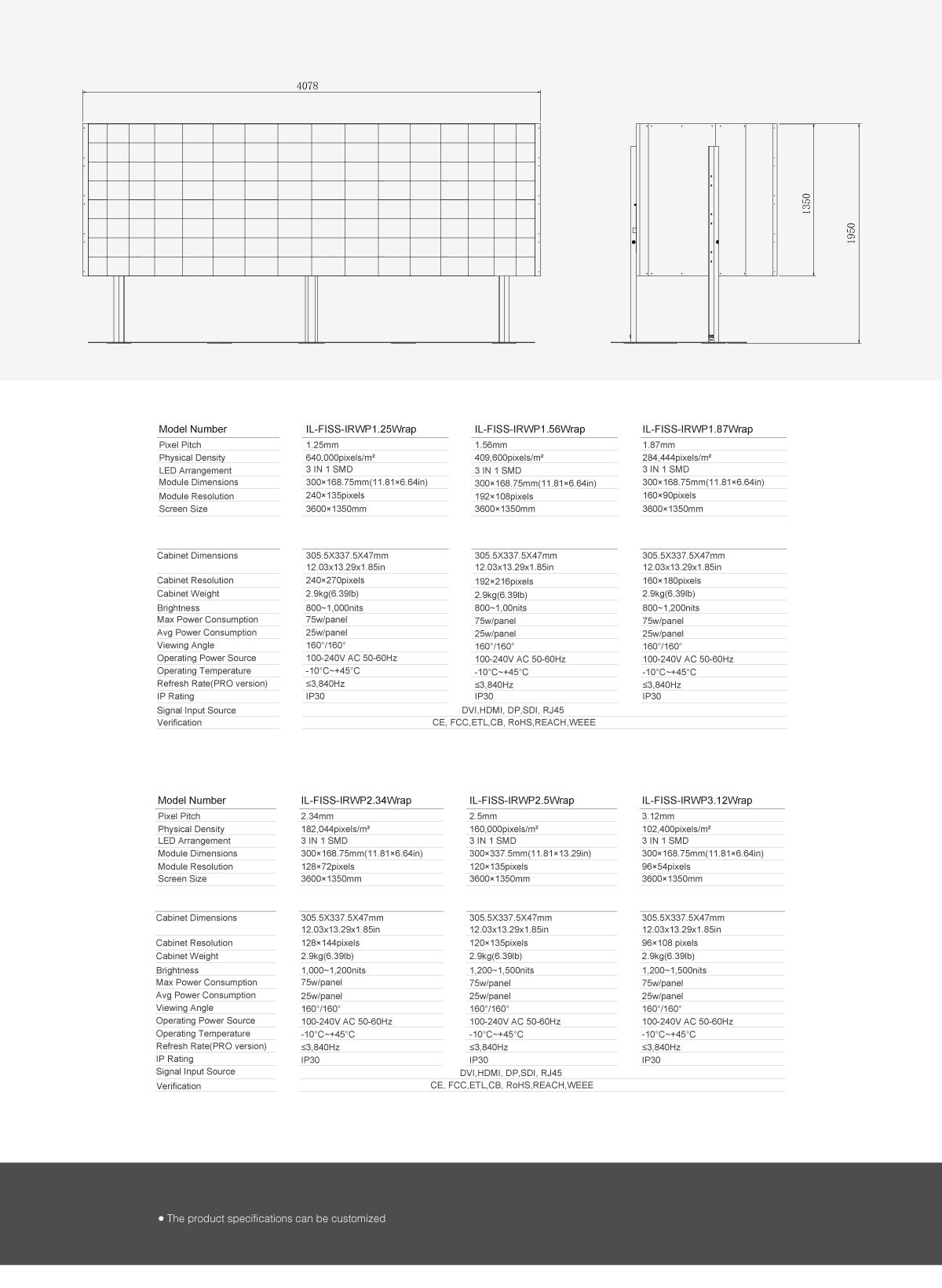 Datenblatt INFILED WP Wrap Serie