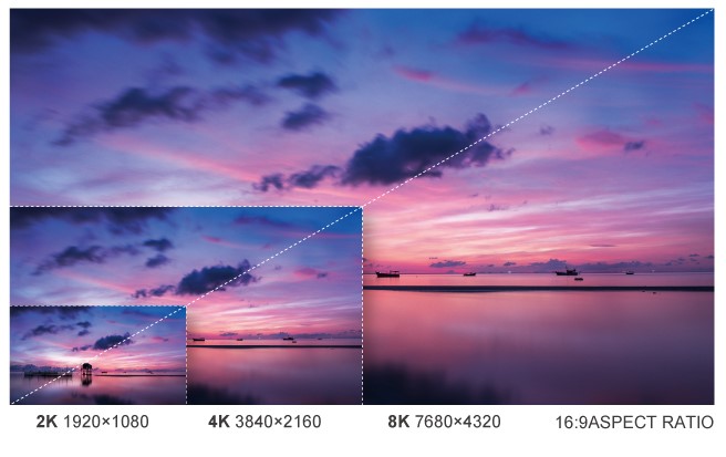 Infiled WP-Serie Aspect Ratio