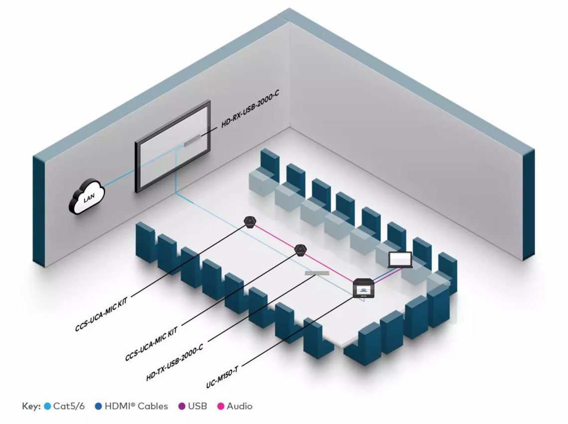 Large-Room-M+Series