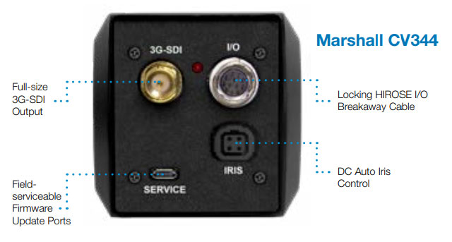 Full HD Mini-Kamera mit CS-Mount