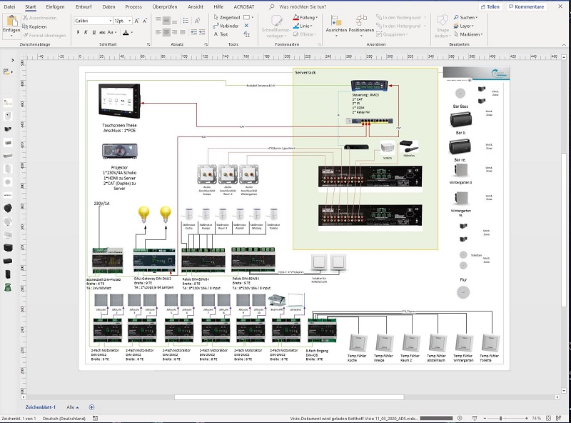 PLanung Visio Andy Mediatainment